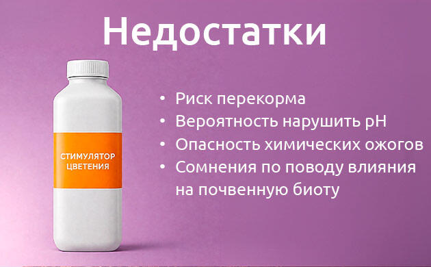 Влияние стимуляторов на pH и состояние растений