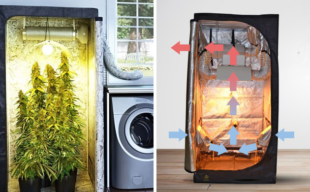 Пассивный и активный приток