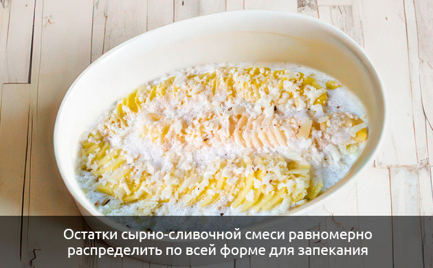 Остатки смеси распределите по форме Остатки смеси распределите по форме