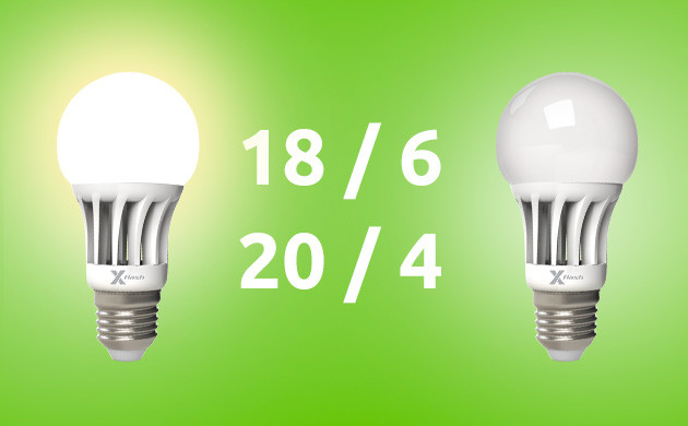 Свет для автоцветущих сортов График света для автоцветов