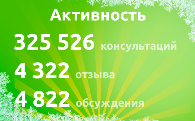 Советы экспертов и взаимодействие с сообществом Обращайтесь за советом и делитесь мнениями