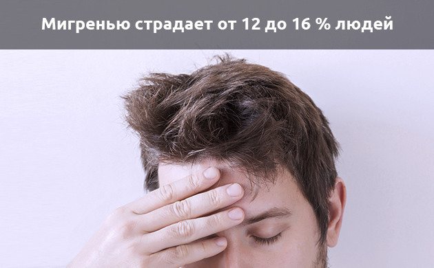 Мигренью страдает 12-16% людей
