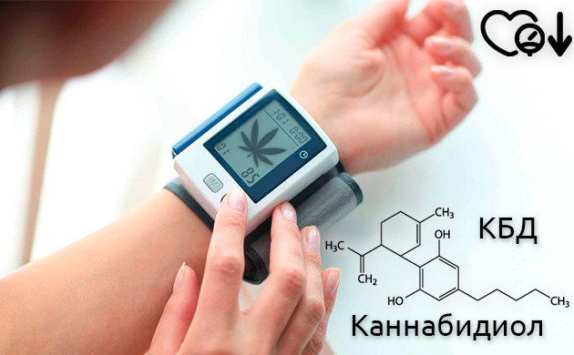 Пониженное давление на тонометре