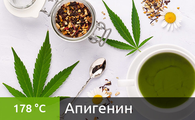 Рекомендуемая температура нагрева для апигенина в вейпе (178 °C)
