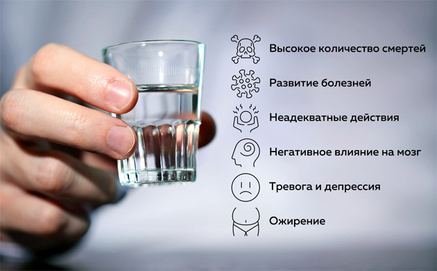 Большое количество смертей от алкогольного отравления