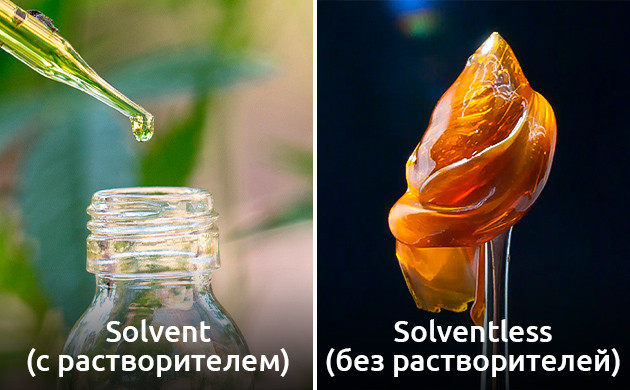 Методы экстракции: Solvent vs Solventless