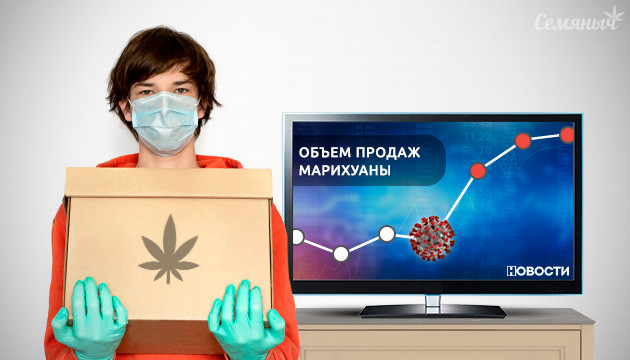 Рынок конопли растет благодаря короновирусу